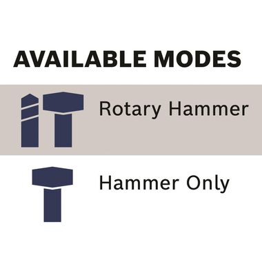 Bosch Hitman SDS Max 1 7/8in Rotary Hammer Kit, large image number 9