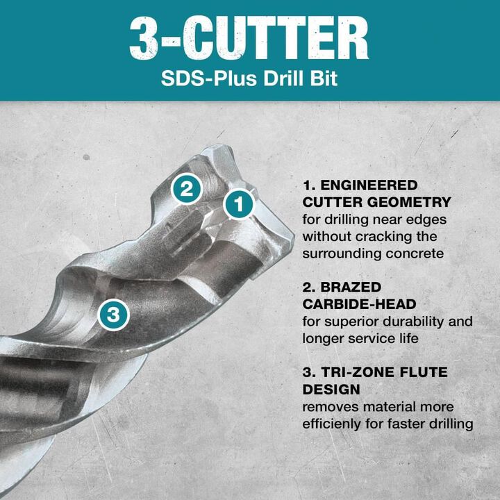 Makita 3/8in x 12in SDS-Plus Bit, 3-Cutter, 10pk, large image number 7