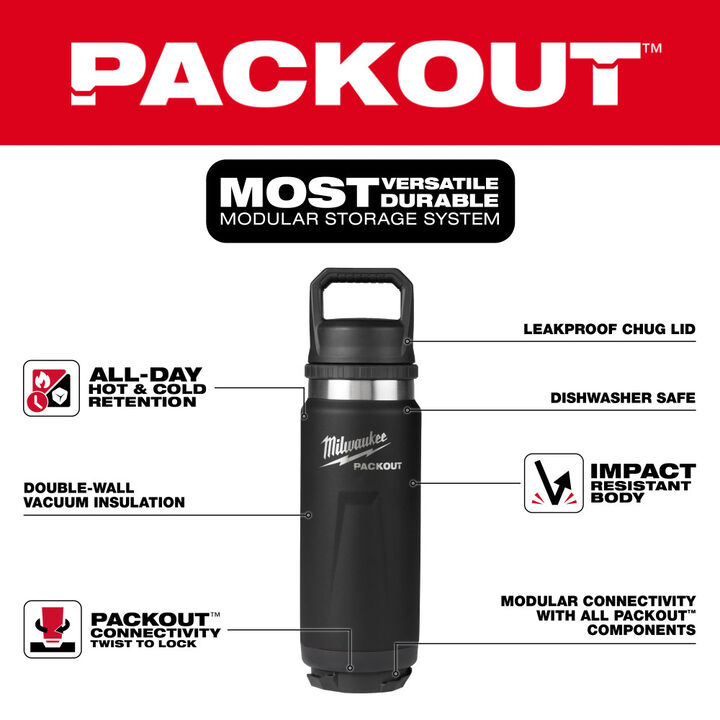 Milwaukee PACKOUT 24oz Insulated Bottle with Chug Lid - Black, large image number 6