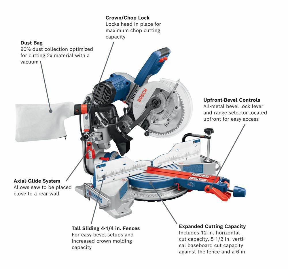 Bosch 10 Inch Dual-Bevel Glide Miter Saw, Reconditioned, large image number 2