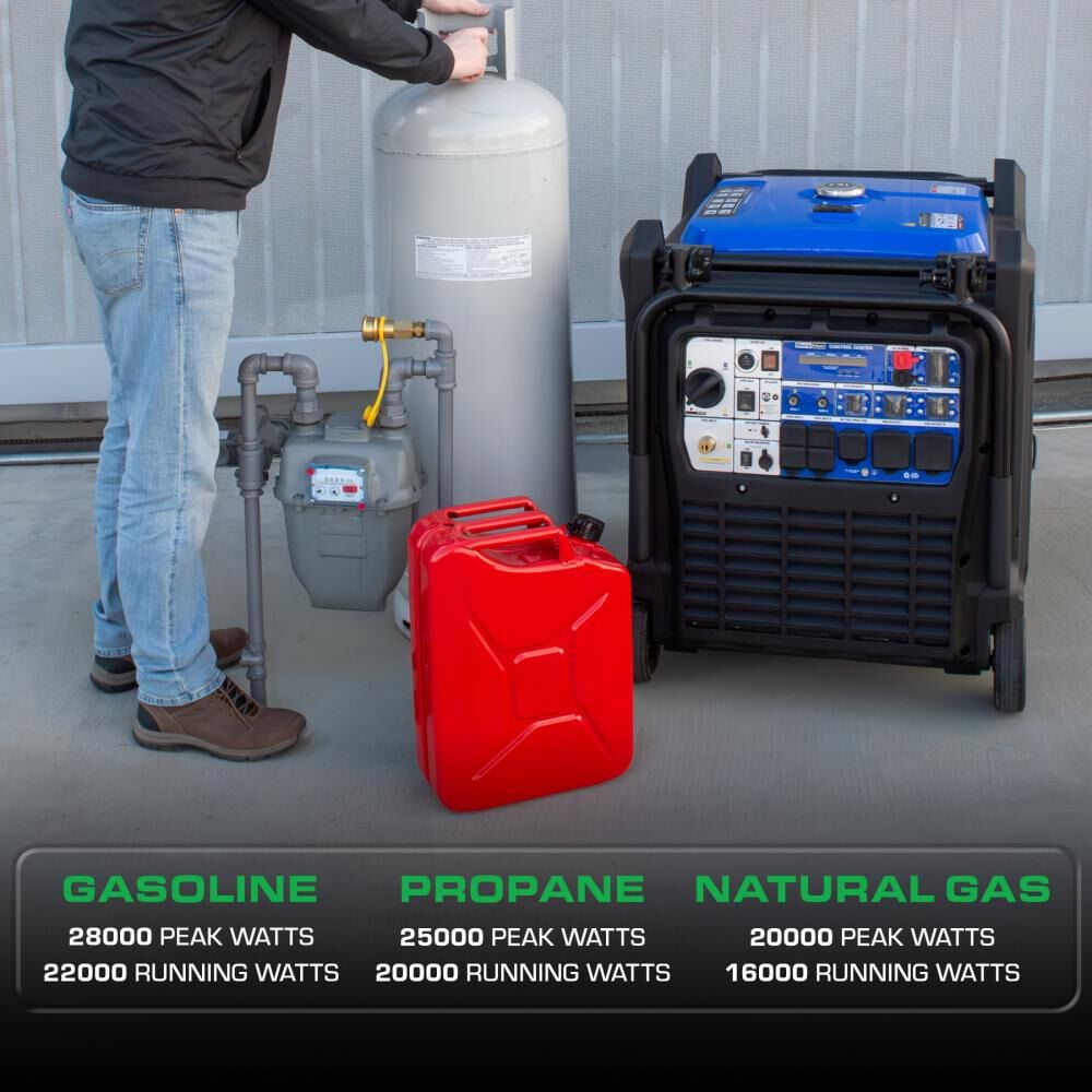 Duromax 28000W Tri Fuel Inverter Generator, large image number 3