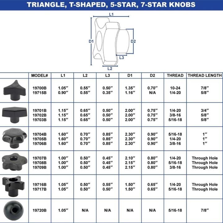 Big Horn 5 Star Thru Knob 5 16 x 18 5pk, large image number 2