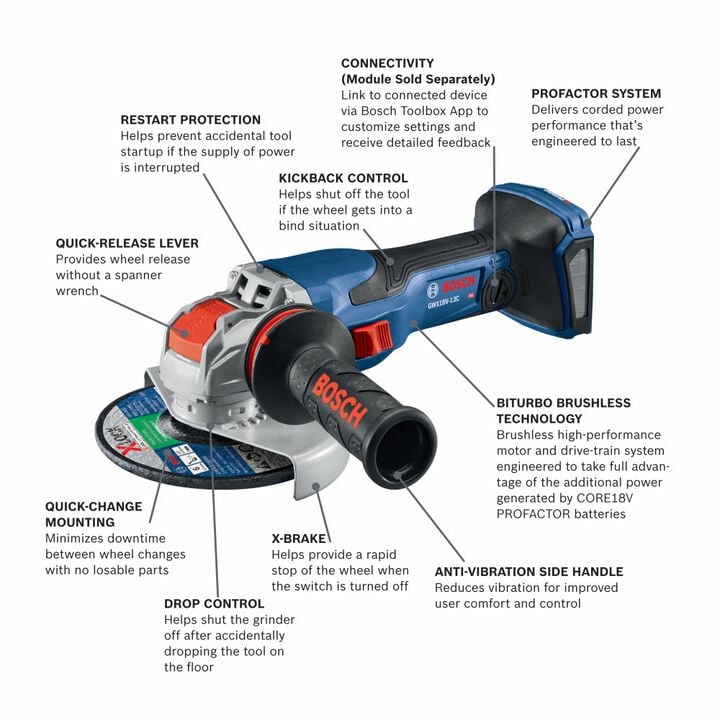 Bosch PROFACTOR Angle Grinder 5-6in Slide Switch (Bare Tool), large image number 1