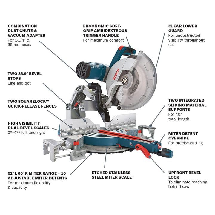 Bosch 12 Inch Dual-Bevel Glide Miter Saw, large image number 2