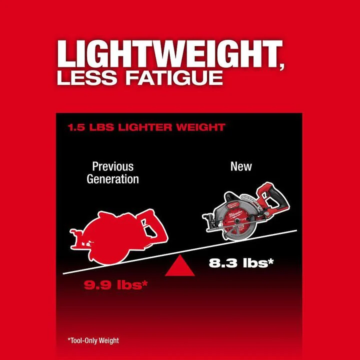 Milwaukee M18 FUEL 7-1/4 Inch Rear Handle Circular Saw (Bare Tool), large image number 5