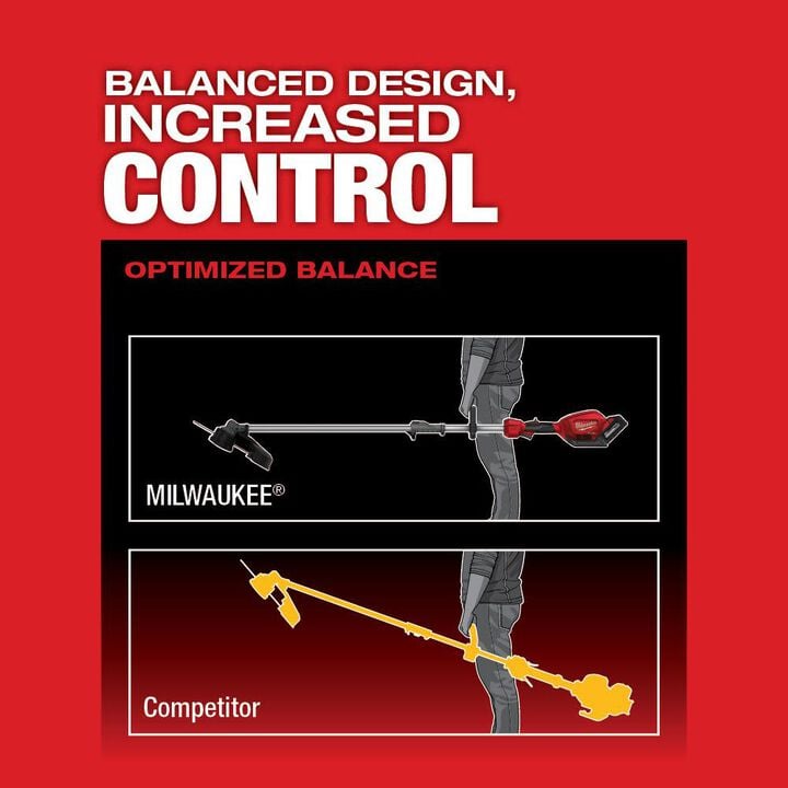 Milwaukee M18 FUEL String Trimmer (Bare Tool) with QUIK LOK Attachment Capability Reconditioned, large image number 4