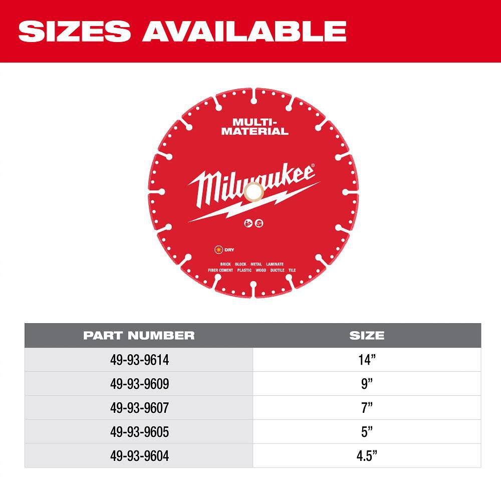 Milwaukee 9 Inch Segmented Rim Diamond Blade for Brick, Metal, and Wood, large image number 6