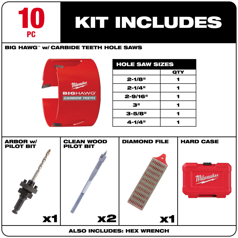 Milwaukee 10 pc. Big Hawg with Carbide Teeth Kit 49 56 9290 Acme