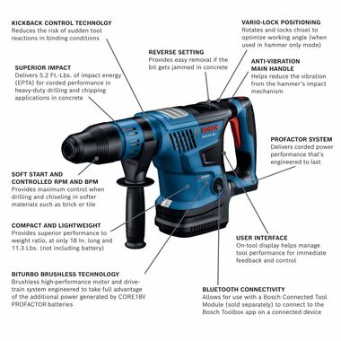 Bosch PROFACTOR 18V Hitman 1 9/16in Rotary Hammer (Bare Tool), large image number 1