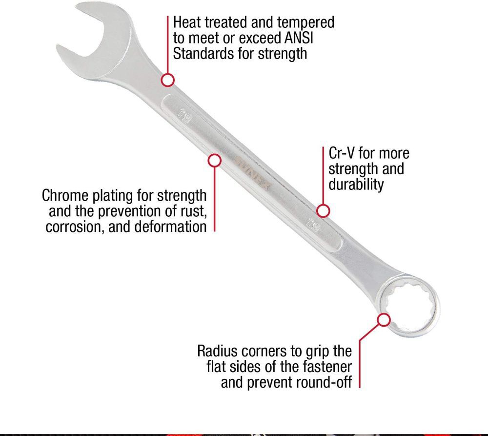 Sunex 6-19 mm Steel Raised Panel Combination Wrench Set 14 Pieces, large image number 2