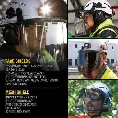 Klein Tools Face Shield, Cap Style, Clear, large image number 2