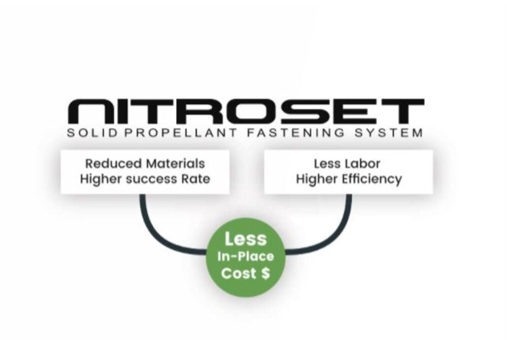 Nitroset 1/2in One Hole Conduit Strap Clip with 7/8in x 0.125 Shank Pin, large image number 3
