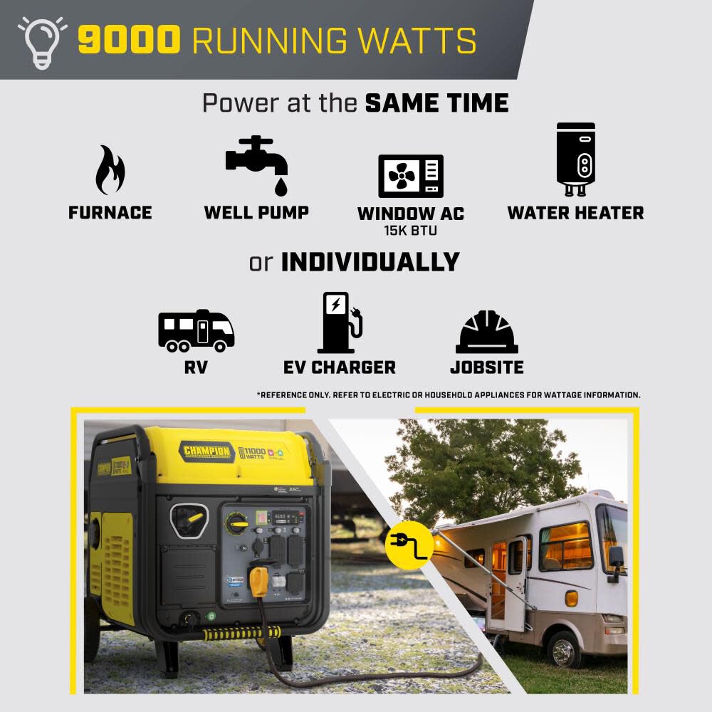 Champion Power Equipment 11,000-Watt Electric Start Dual Fuel 49 State Home Backup Portable Inverter Generator with Quiet Technology, large image number 4