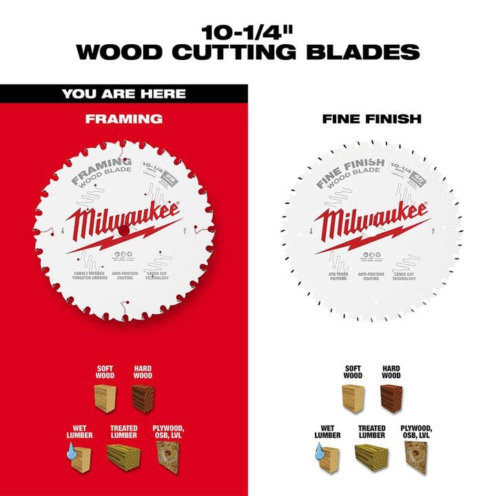 Milwaukee 10-1/4 in. 28T Framing Circular Saw Blade, large image number 4