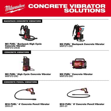 Milwaukee MX FUEL Backpack High Cycle Concrete Vibrator Kit with 7 Ft. Whip / 1.75 Inch Head, large image number 12