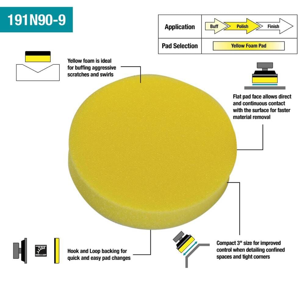 Makita Hook and Loop Foam Polishing Pad Yellow 3in, large image number 6