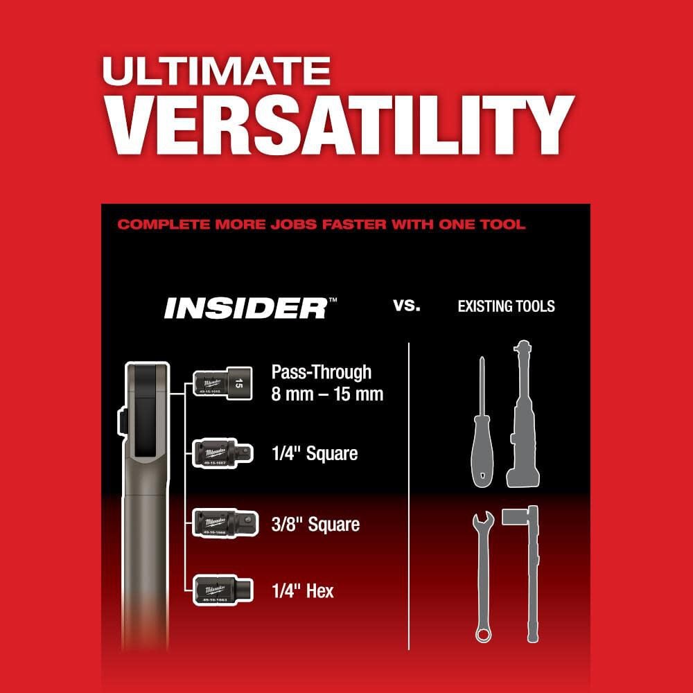 Milwaukee M12 Fuel Insider Extended Reach Box Ratchet Kit 3050 21 Simolary simolary.com 11