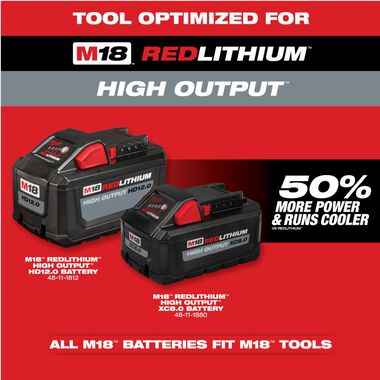 Milwaukee M18 FUEL 14inch Top Handle Chainsaw 2 Battery Kit, large image number 8