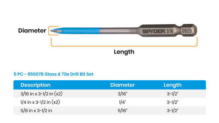 Spyder 3.5 Inch Tile & Glass Drill Bit Set, Carbide-Tipped, 5 Pieces, large image number 6
