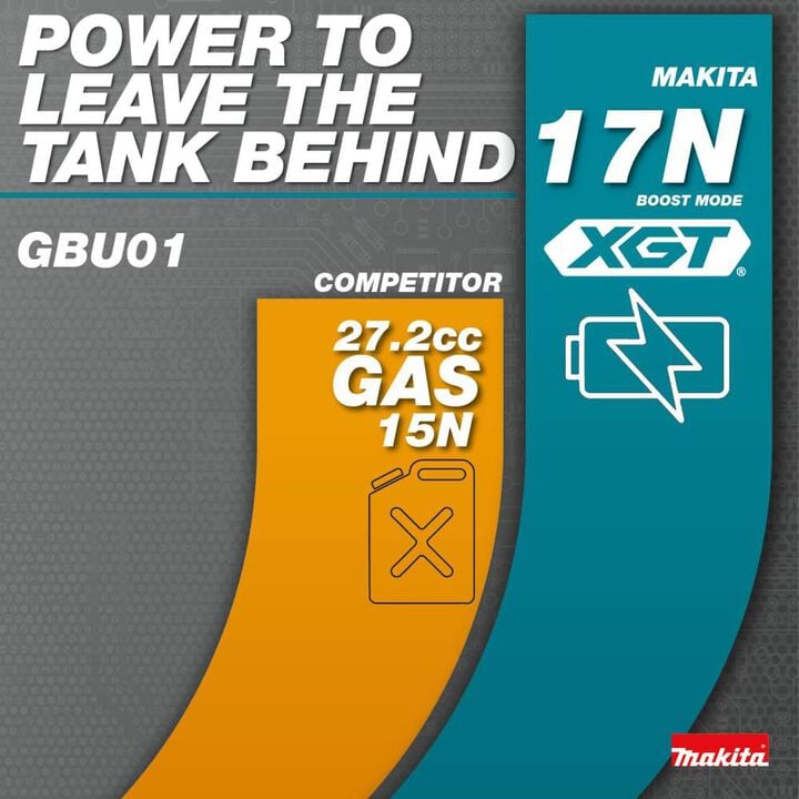 Makita 40V max XGT Blower Kit, large image number 4