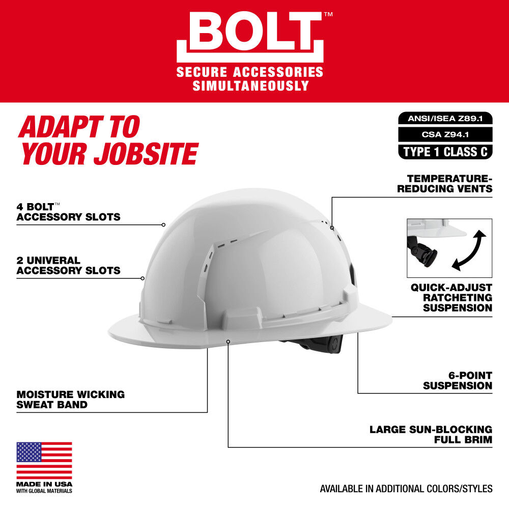 Milwaukee BOLT Yellow Full Brim Vented Hard Hat with 6pt Ratcheting Suspension Type 1 Class C & USB Cooling Fan Bundle, large image number 7