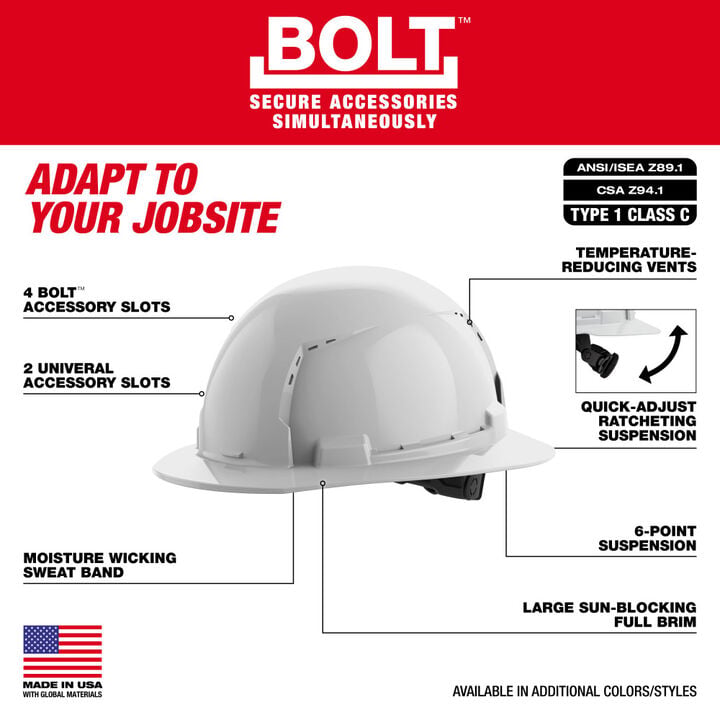 Milwaukee BOLT Yellow Full Brim Vented Hard Hat with 6pt Ratcheting Suspension Type 1 Class C & USB Cooling Fan Bundle, large image number 6