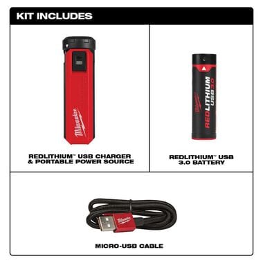 Milwaukee REDLITHIUM USB Charger and Portable Power Source Kit, large image number 1