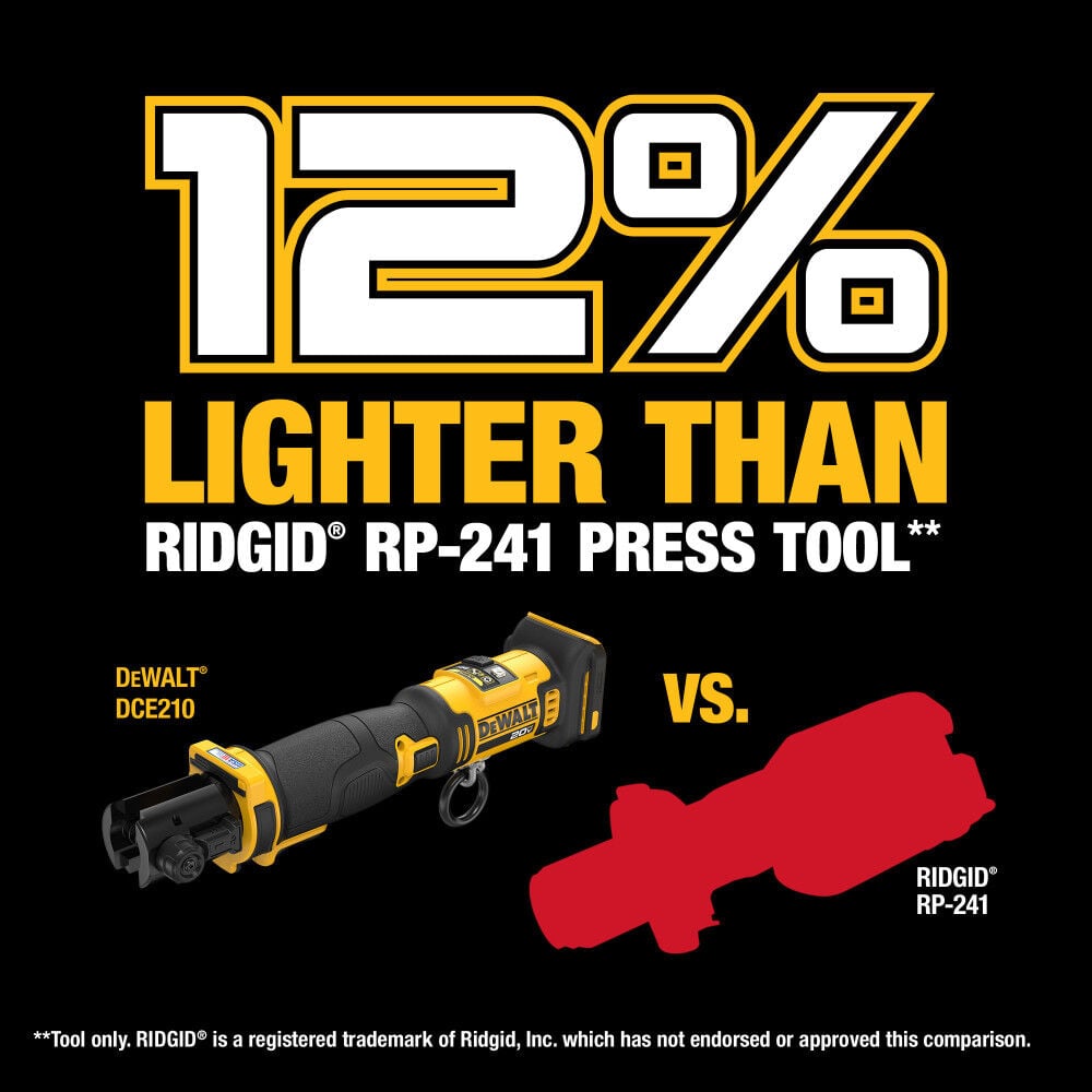 DEWALT 20V Compact Press Tool Kit, large image number 8
