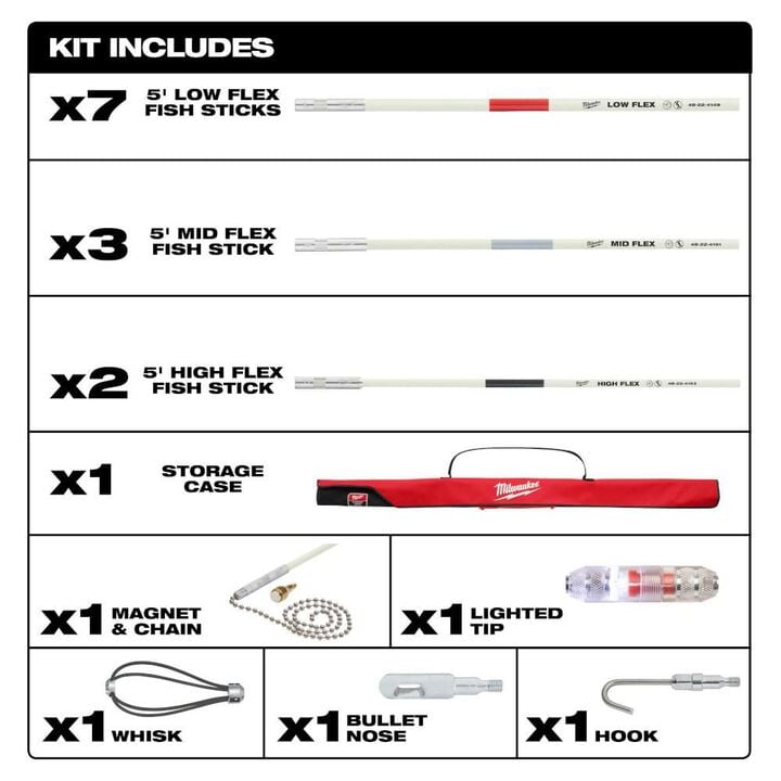 Milwaukee 60 Ft. Fish Stick Combo Kit, large image number 1