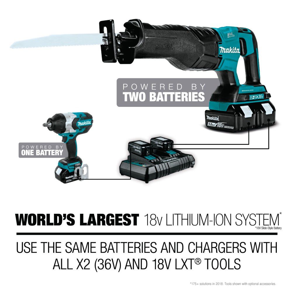 Makita 18V LXT Cut-Out Saw (Bare Tool) HCS Cut-Out Saw Blade-2 Pk Bundle, large image number 7