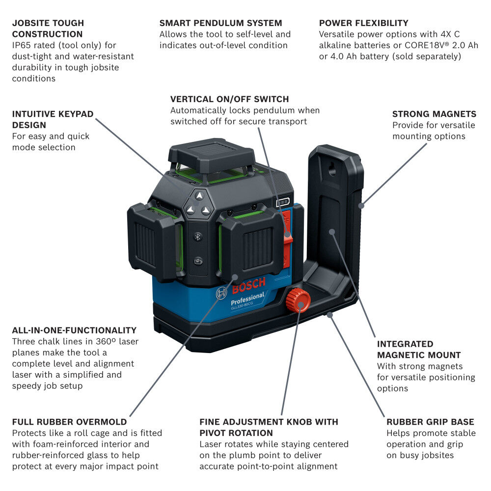 18V 360º Connected Green-Beam Three-Plane Leveling And Alignment Laser With 1 4 Ah Battery