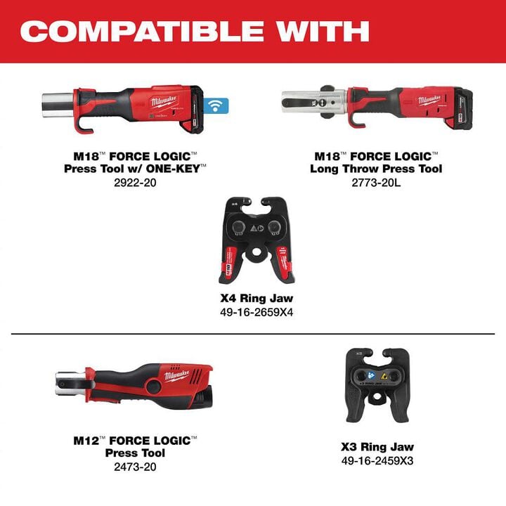 Milwaukee 3/4 Inch Streamline ACR Pivoting Press Ring, large image number 2