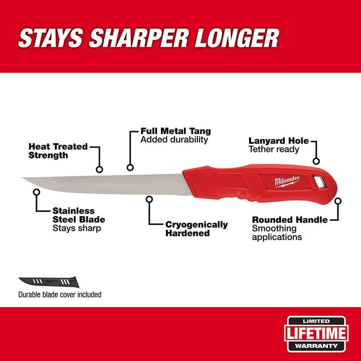 Milwaukee Straight Edge Insulation Knife, large image number 1