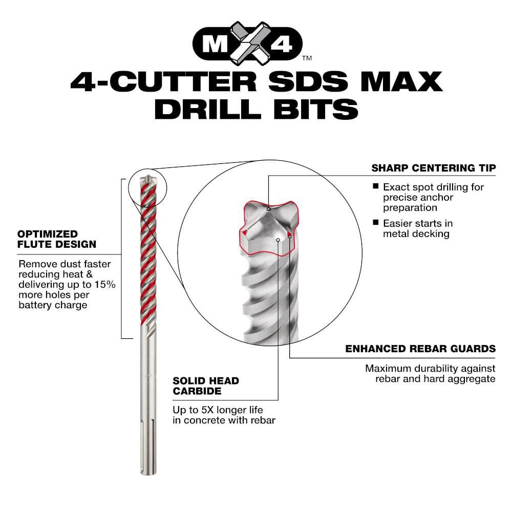 Milwaukee Sds Max Rotary Hammer Drill Bit 4ct Mx4 1 1 8inch X 24inch X 29inch 48 20 3969 - Image 3