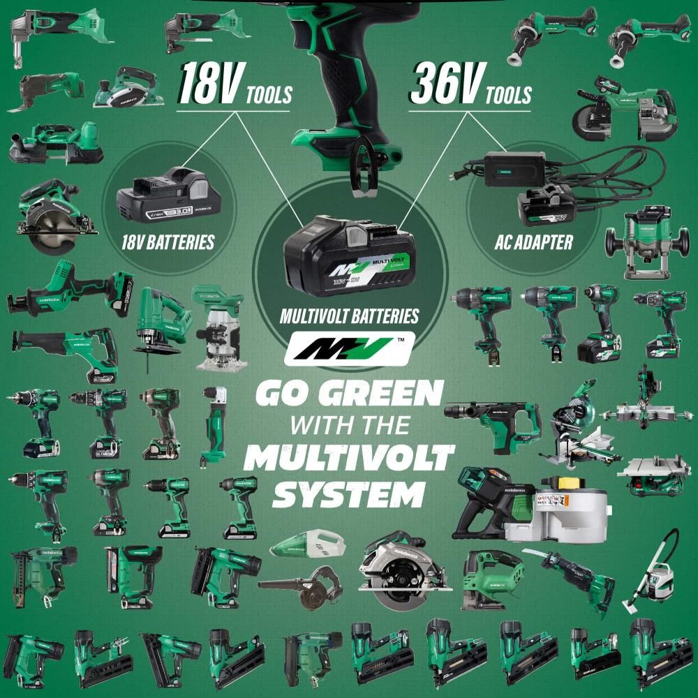 Metabo HPT 18V Cordless Li-ion Shear (Bare Tool), large image number 9