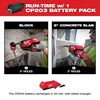 Milwaukee MX FUEL Handheld Core Drill Kit, small