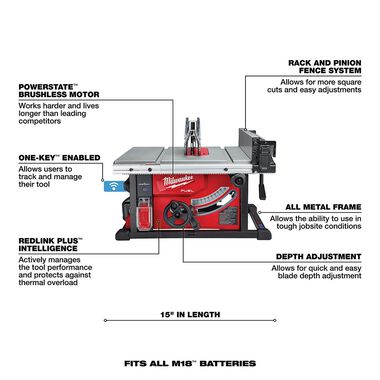 Milwaukee M18 FUEL 8-1/4 in. Table Saw with ONE-KEY Kit, large image number 6