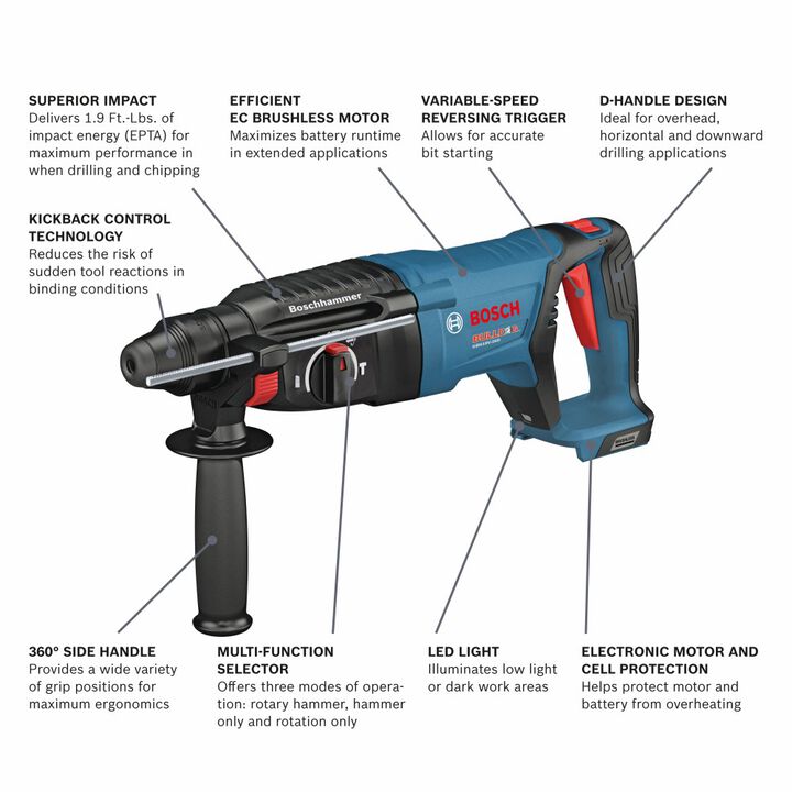 Bosch 18V EC Brushless SDS-plus Bulldog 1 Inch Rotary Hammer (Bare Tool), large image number 1
