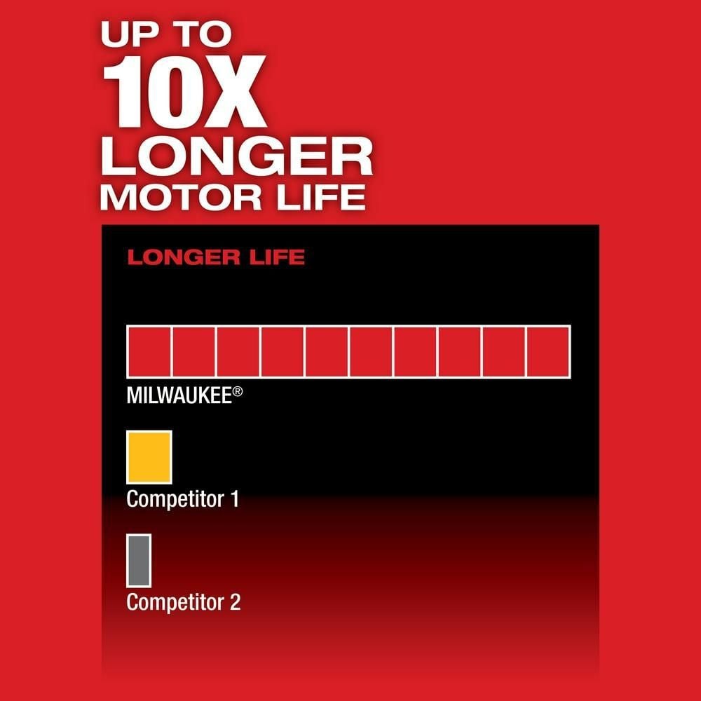 Milwaukee M12 FUEL 2SPD Screwdriver Kit, large image number 5