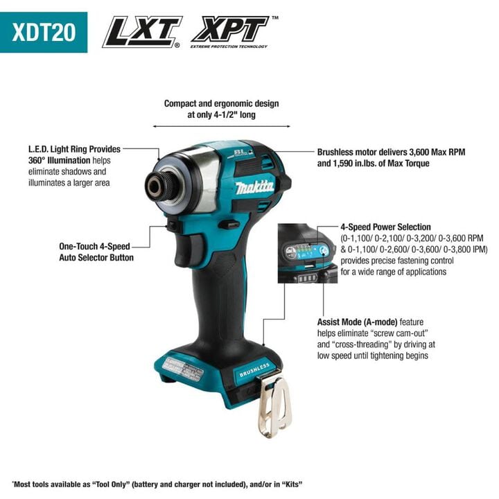 Makita 18V LXT Lithium-Ion Brushless Cordless 2 Piece Combo 5 Ah Kit, large image number 20