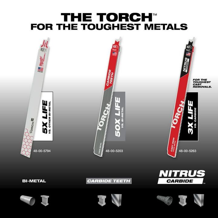 Milwaukee 12 in. 10 TPI THE TORCH SAWZALL Blades 5PK, large image number 6
