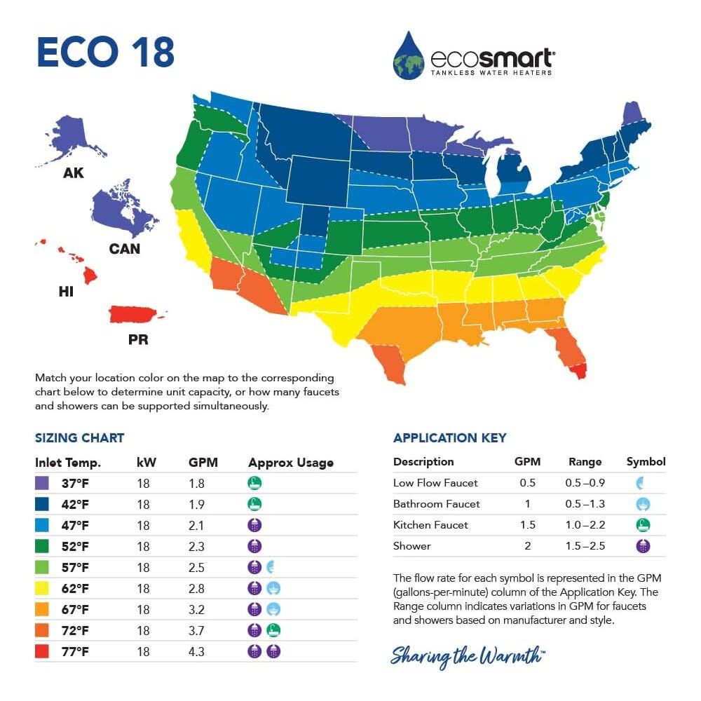 EcoSmart 18kW 240V Tankless Electric Water Heater, large image number 4