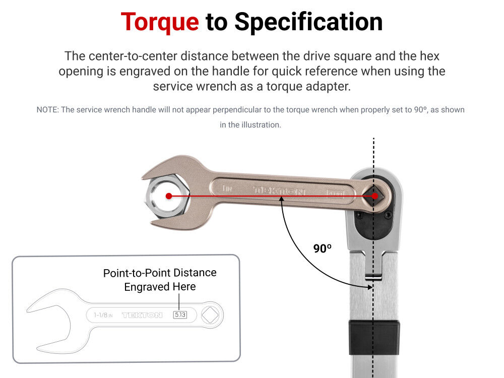 Tekton Service Wrench Set 20 Piece 19 - 38 mm, large image number 3