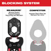 Milwaukee 1/4 Inch  7/8 Inch ZoomLock MAX and MaxiPro Pivoting Press Ring Kit for M18 FORCE LOGIC Press Tool, small image number 5