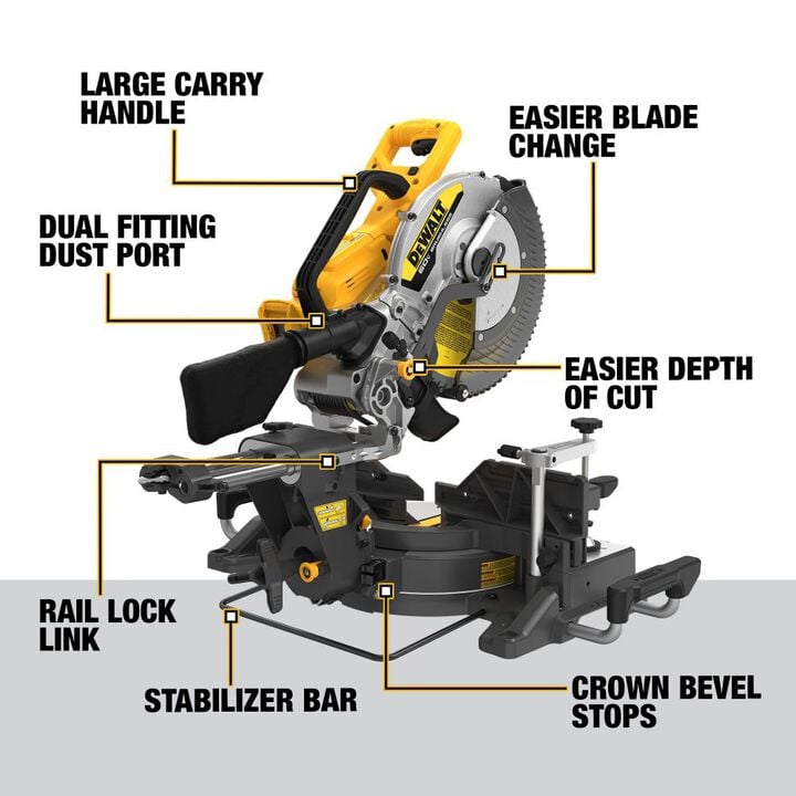 DEWALT 60V MAX Brushless Cordless 12 inch Double Bevel Sliding Miter Saw (Bare Tool) with Heavy Duty Miter Saw Stand Bundle, large image number 3