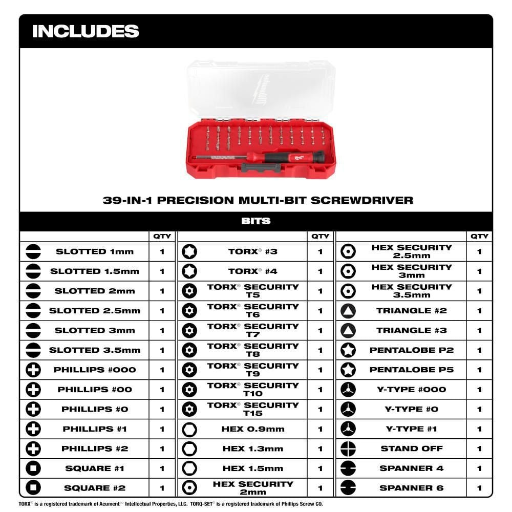 Milwaukee 39-in-1  Precision Multi-Bit Screwdriver, large image number 2