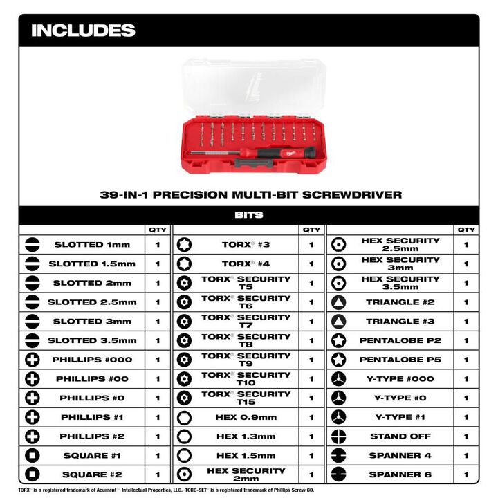 Milwaukee 39-in-1  Precision Multi-Bit Screwdriver, large image number 1