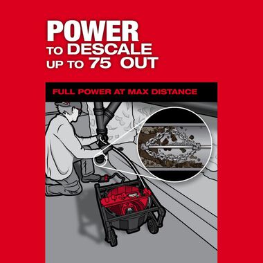 Milwaukee M18 FUEL High Speed Chain Snake for 1 1/2-4 Pipes, large image number 5