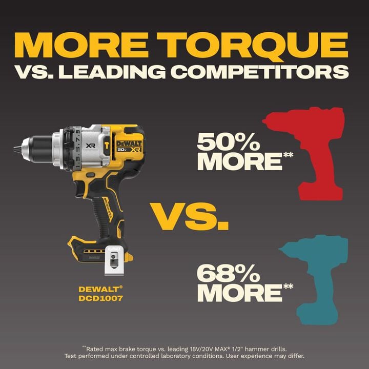 DEWALT 20V MAX XR Brushless Cordless 1/2 Inch Hammer Drill Kit, large image number 6