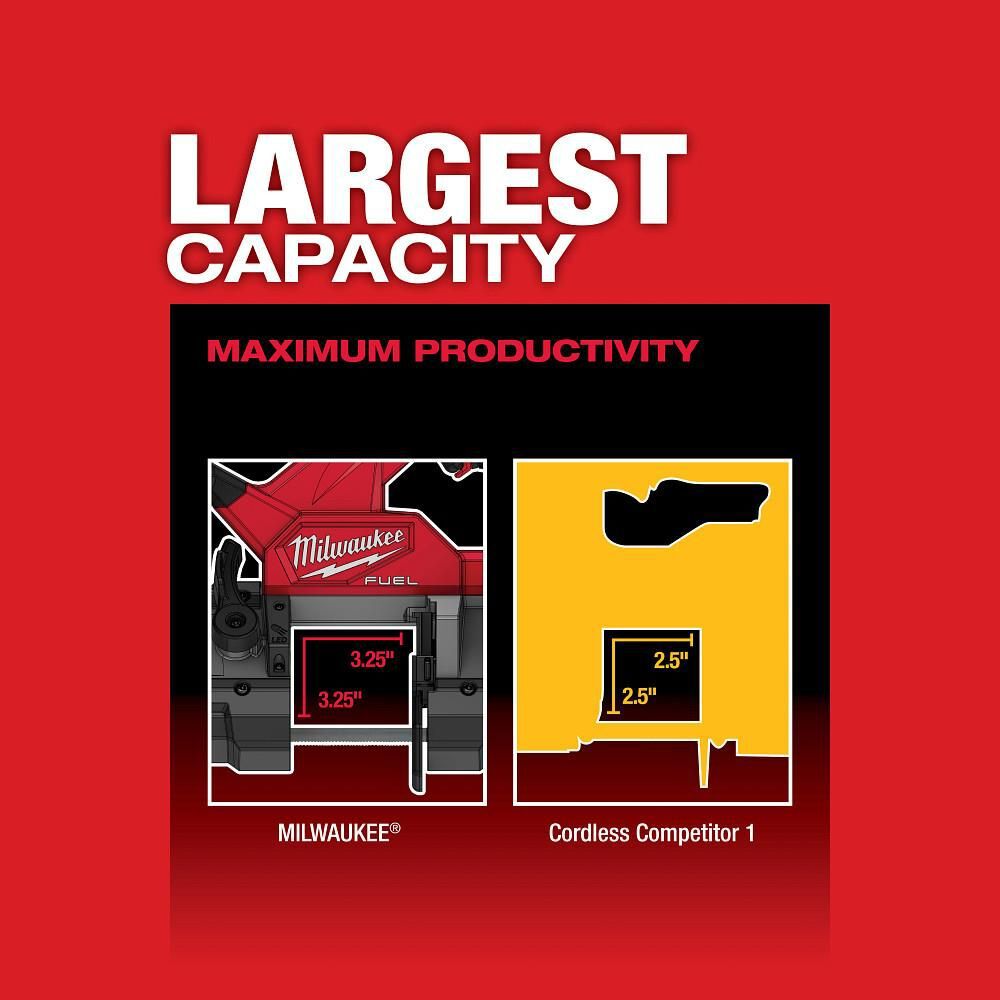 Milwaukee M18 FUEL Compact Band Saw (Bare Tool), large image number 5
